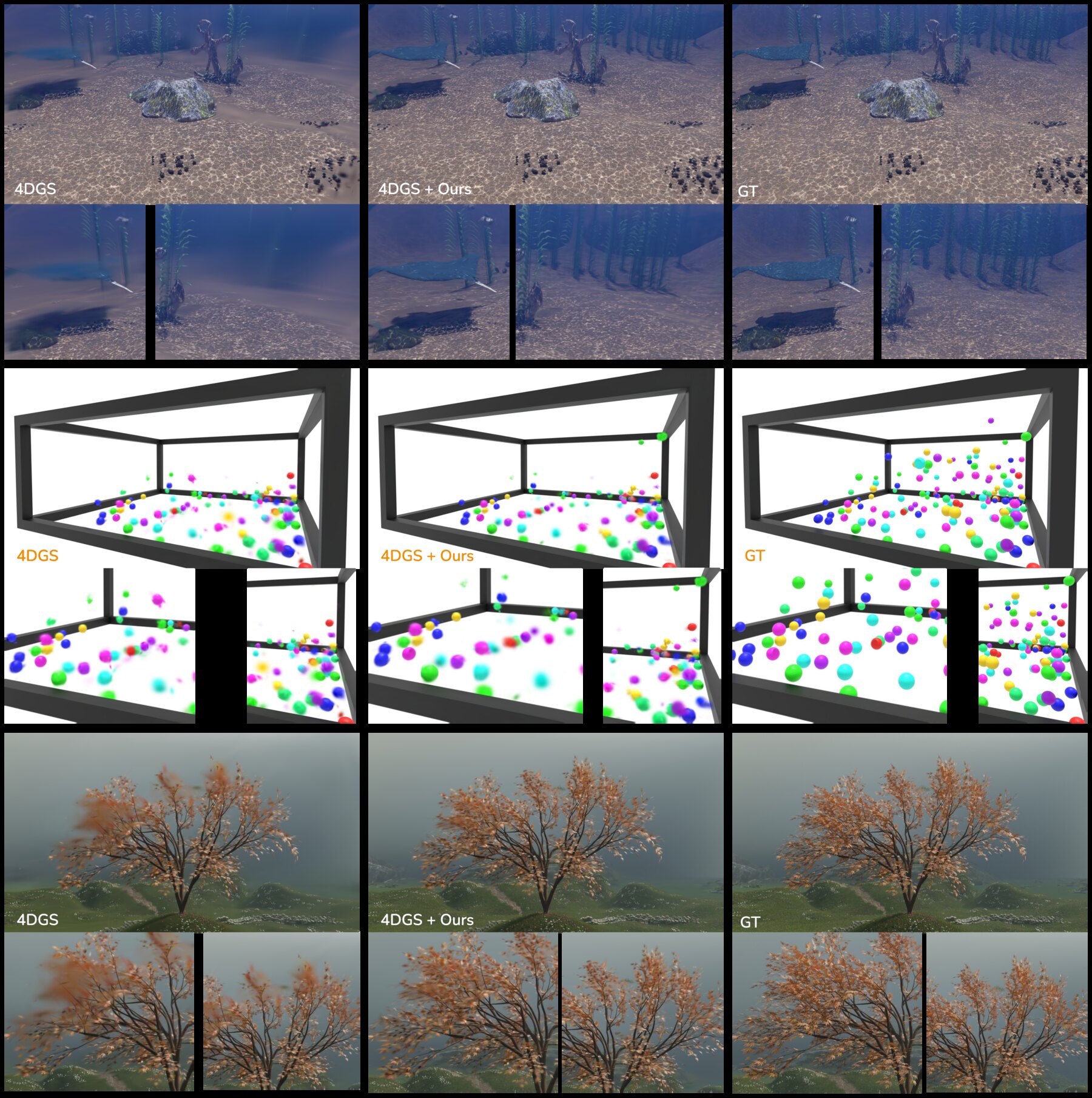 Qualitative comparison for underwater, bouncy balls, and windy tree.